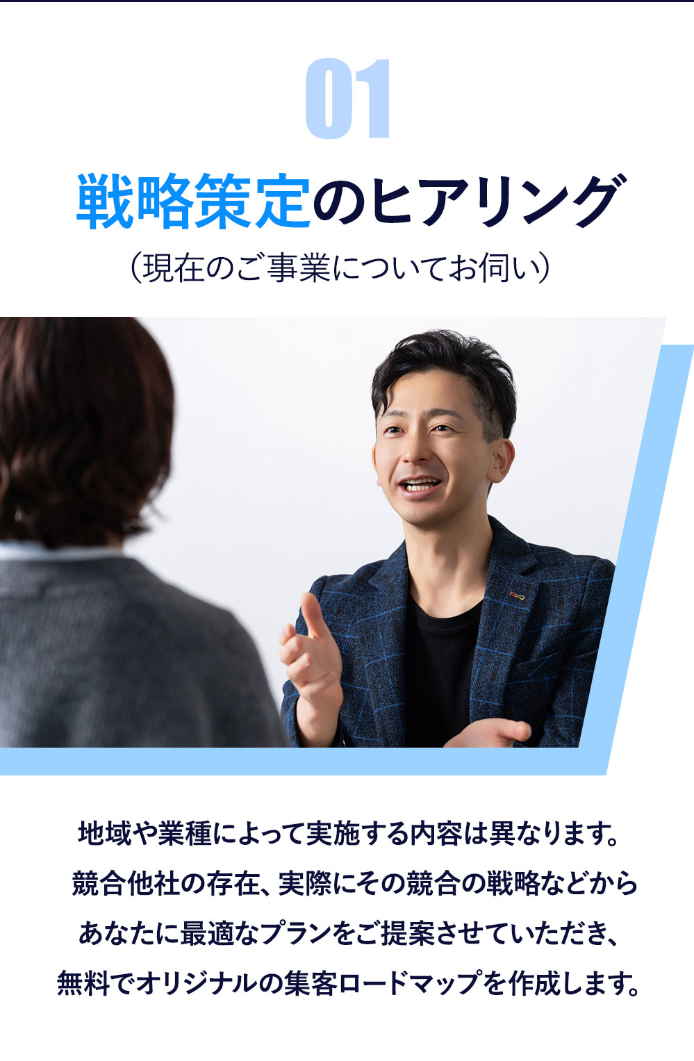 戦略策定のヒアリング